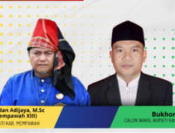 Pasangan MABRUR Daftar ke KPU, Pilkada Mempawah 2024 Diyakini Dua Paslon